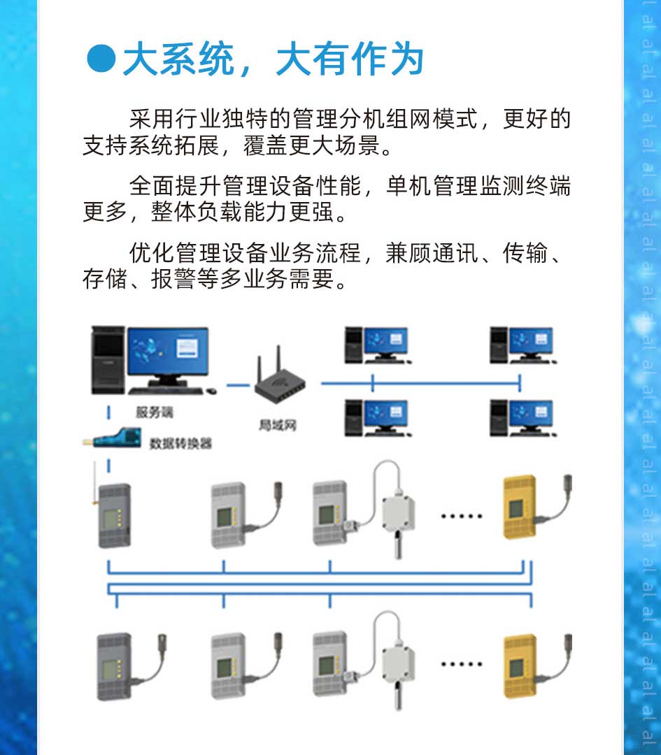 MJK2005系列有線溫濕度監(jiān)測系統(tǒng)采用行業(yè)獨(dú)特的管理分機(jī)組網(wǎng)模式，更好的支持系統(tǒng)拓展，覆蓋更大場景。全面提升管理設(shè)備性能，單機(jī)管理溫濕度終端更多，整體負(fù)載能力更強(qiáng)。優(yōu)化管理設(shè)備業(yè)務(wù)流程，兼顧通訊、傳輸、溫濕度數(shù)據(jù)存儲、報(bào)警等多業(yè)務(wù)需要。