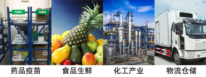 志翔領(lǐng)馭有線溫濕度監(jiān)測(cè)系統(tǒng)適用于藥品、疫苗、食品生鮮、化工產(chǎn)業(yè)、物流倉(cāng)儲(chǔ)等行業(yè)