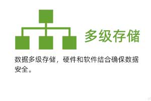 多級存儲(chǔ)：數(shù)據(jù)多級存儲(chǔ)，硬件和軟件結(jié)合確保數(shù)據(jù)安 全。