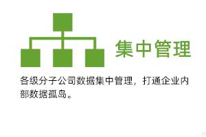集中管理：各級分子公司對溫濕度監(jiān)測數(shù)據(jù)集中管理，打通企業(yè)內(nèi)部數(shù)據(jù)孤島。